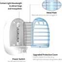 2 Packs Indoor Bug Zappers, Fly Traps for Indoors, Insect Traps for Home Mosquito Killer (0414)