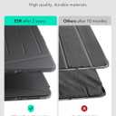 ESR for iPad Pro 11 Inch Case (M5/M4) 2025/2024, Vertical Stand Cover, Multi Stand Angles, Ultra-Stable Case with Pencil Holder, Flip Series, Black