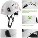 GREEN DEVIL Safety Helmet Hard Hat Adjustable Lightweight Vented ABS Work Helmet 6-Point Suspension ANSI Z89.1 Approved Ideal for Industrial & Construction