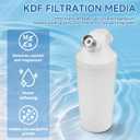Shower Filters, Compatible with Aquasana, Advanced KDF & Carbon Water Filter for Healthier Skin, Hair & Air