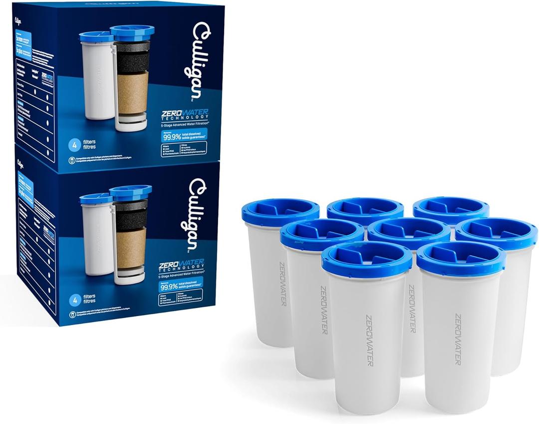 Culligan with ZeroWater Technology Replacement Filter 8-Pack, 5-Stage Advanced Water Filter  IAPMO Certified to Reduce Lead, Total PFAS (Forever Chemicals), Mercury, Fluoride, and Chlorine