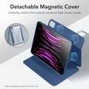 ESR for iPad Pro 12.9 Inch Case (2022/2021), iPad Pro 12.9 Case 6th/5th Generation with Pencil Holder, Detachable Magnetic Cover, Vertical Stand, Auto Wake/Sleep, Rebound 360 Series, Navy Blue