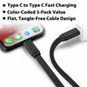 Flat USB C Cable 3-Pack, 100W Fast Charging & Data Sync, 4ft | Type C Flat Charging Cables, Durable Tangle-Free Design, Wide Device Compatibility, Color Combo, Includes Travel Storage Bag