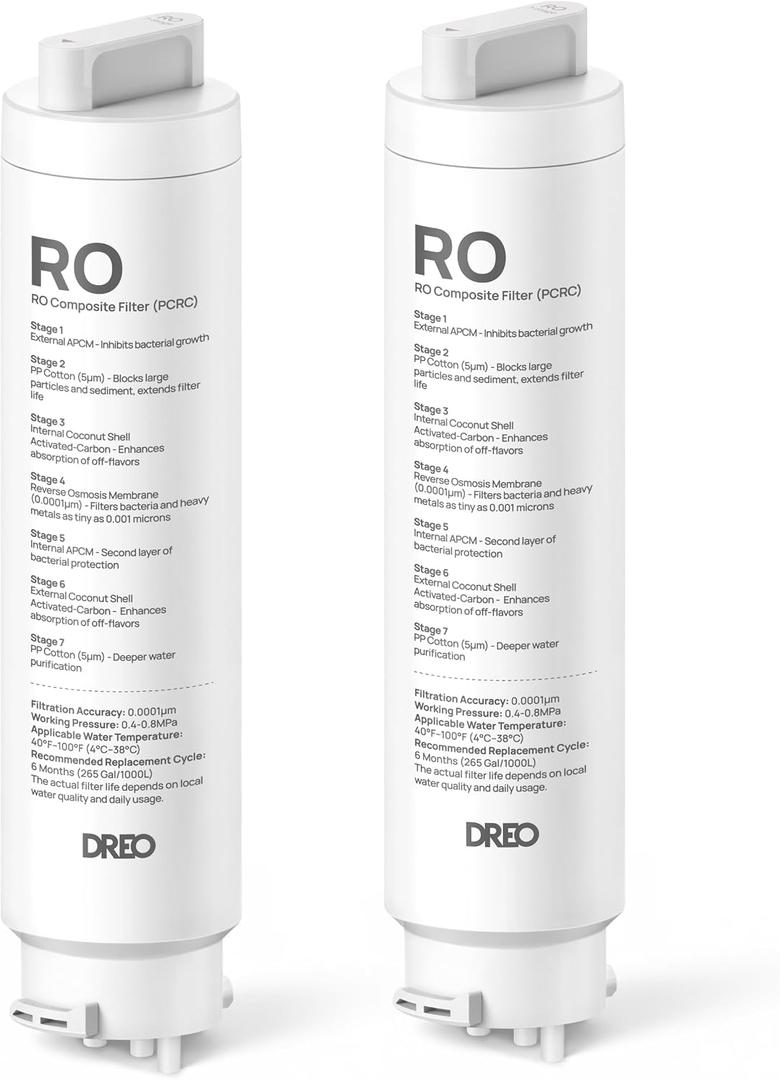 DREO 2-Pack Reverse Osmosis Filter, Replacement for DREO RO Water Filter 112 & 113 & 114 & 115, Removes 99.99% of Contaminants including PFOA, PFOS, Chlorine, 6-12 Month per Cartridge, SGS Tested
