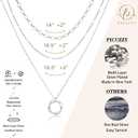 Silver Plated Layered Choker Necklaces for Women, Stackable Stacked Stacking Layering Dainty Silver Plated Necklace Beach Circle Paperclip Pendant Chain Necklaces Trendy Jewelry Set for Women