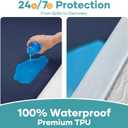 OhGeni 100% Waterproof Mattress Protector, Full Navy Blue Size, Fitted Sheet with Deep Pockets, 6''-18'', Premium Noiseless Breathable Soft Material, Mattresses Cover for Bed