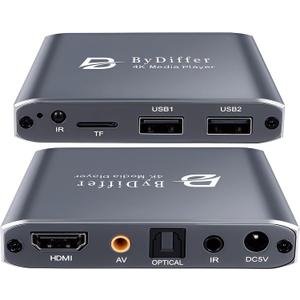 4K HD Digital Media Player, TV MP4 Video Player for USB Drive/Micro SD Card, Digital Signage, Auto Playback, H.265/HEVC, Optical/HDMI/AV Output, Grey