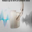 Hybrid Active Noise Cancelling Headphones, Wireless Over Ear Bluetooth | 50H Long ANC Playtime,HiFi Audio Deep Bass,Customized EQ via APP,Rotatable and Foldable,Transparency Mode (Cream White)