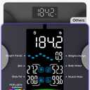 Ovutek Smart Scale for Body Weight, Professional Bathroom Digital Scale with BMI, Body Fat, Muscle Mass, Most Accurate to 0.05lb, Large Display High Accurate Body Composition Machine with Fitness App