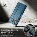for iPhone 15 Pro Max Case Wallet with RFID Blocking Card Holder, PU Leather Kickstand Protective Flip Phone Cover Fit for iPhone 15 Pro Max 6.7", Blue