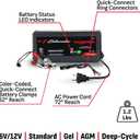 Schumacher Electric 1.5A Car Battery Charger and Maintainer, 3-in-1 Solution, for 6V/12V Power Sport, Automotive, and Marine Batteries, SC1355.