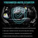 17939 Starter for Jeep Commander 3.7L 2006-2010, for Jeep Grand Cherokee 3.7L 2005-2010, Replaces 56044734AA, M0T31471, M0T31471ZC, 410-48133, SMT0301