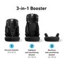 Graco Tranzitions 3-in-1 Harness Booster Car Seat, Forward Facing Car Seat, Highback, to Backless Booster, Cinder (MFD 03/09/2026)