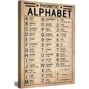 Vintage Military Wall Art Phonetic Alphabet Poster Pilot Gifts for Aviation Lovers Airplane Wall Decor Army Office Decor Man Cave Boys Room Signs Art 16x24 Inches (16L" x 24W")