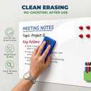 Magnetic Whiteboard Wall Sticker, Dry Erase Contact Paper, 24"x36"