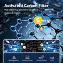 Core 300 Replacement Filter for LEVOIT Core 300 Core 300-P Core 300S Core 300S-P Vortex Air Air Purifier, 3-in-1 High-Efficiency Activated Carbon, Core 300-RF, 2 Pack, White