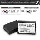 ENEGON LP-E10 Replacement Battery (2-Pack 1680mAH) and Rapid Dual Charger for Canon LP E10 Canon EOS Rebel T3 T5 T6 T7 T100,Kiss X50 X70 X80 X90,EOS 1100D 1200D 1300D 1500D 2000D 3000D 4000D