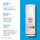 EltaMD UV Daily Tinted SPF 40 Face Sunscreen Moisturizer