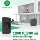 AVANTEK Wireless Door Bell, Mini CB-11 Waterproof Doorbell Chime Operating at 1000 Feet with 52 Melodies, 5 Volume Levels & LED Flash