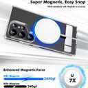 for Samsung Galaxy S25 Ultra Case Clear with Invisible Kickstand, [Fit for Magsafe][Anti-Yellowing], Anti-Slip Military Grade Shockproof Protective Magnetic Phone Case, Clear Stand