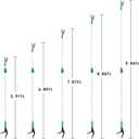 5.91-9.84FT Tree Pruners Long Reach with 4 Nodes Adjustment, Extendable Tree Pruner, Ergonomic Grip, Telescopic Tree Pruner Ideal for Fruit Picking, Deadheading And Pruning