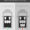Floor Mats & Cargo Liner Fit for Land Rover/Range Rover 2020-2025 2026 Defender 110 (Only 4 Doors 5 Seat) - Custom Fit TPE All Weather Floor Liners Full Set, Black