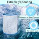 Future Way PDM28 Hot Tub Filter Replacement for Aquarest Dream Maker 461273, Replace Pleatco PDM28, FC-9944, Spa Filter, 28 Sq. Ft, 2 Pack