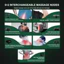 MEGAWISE Handheld Back Massager | Deep Tissue Percussion Relief for Back, Neck, Shoulders, Waist Legs, Full Body for Improved Blood Circulation and Fatigue Relief (Pearl White 6Ft Corded)