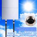 50pcs RG6 Compression Connectors, Weather-Resistant F Type Coaxial Cable Compression Coax Connector for RG6 Dual/Tri/Quad Shield Cables HD TV Satellite Antennas