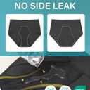Neione Women Incontinence Underwear, Cotton Leakproof Panties for Heavy Flow Period & Postpartum, High-Waisted Full Briefs, 2 Pack, Black, L