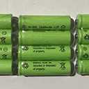 12-Pieces Size 1.2V AA(300/600/800mAh) Or AAA (600mAh/800mAh) and Ni-Cd/Ni-MH Rechargeable Battery for Solar Light and Solar Devices (1.2V AA 600mAh Ni-MH)
