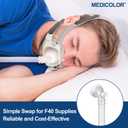 Elbow & Short Tube Replacement Kit for AirFit F40, Includes Vent Ring, Swivel Tubing for Tangle-Free Use, Easy to Attach & Reliable Performance CPAP Supplies