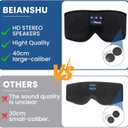 3D Sleep Mask with Bluetooth Headphones, Sleeping Headphones for Side Sleepers, Wireless Music Eye Mask with Ultra-Thin Stereo Speakers for Men, Women