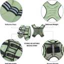 APEXUP Weighted Vest Men Women, Weight Vest for Women Workout Equipment for Strength Training Running, Mint (15lbs)