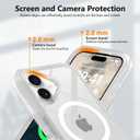 for iPhone 17 Case Compatible with MagSafeShockproof, 3-Layer Drop Protection, Heavy Duty Magnetic Protective Phone Case Cover, 6.3", Crystal Clear