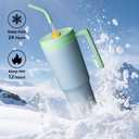 Konokyo Insulated Tumbler with Handle and Straw,40 OZ Vacuum Stainless Steel Water Bottle Travel Mug Metal Cup with Fruit Diffuser,Light Blue