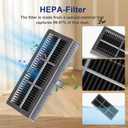 20 PCS Accessories for Dreame X40 Ultra Robot Vacuum, Replacement Parts Main Brush, Side Brush, Filter, Mop Pad, Dust Bag