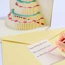 2 x CANREVEL 3D Pop Up Birthday Cards,Warming LED Light Birthday Cake Music Happy Birthday Card Postcards Greeting Cards for Mom,Wife,Sister,Boy,Girl,Friends - Gold