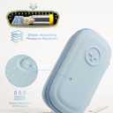 Asthma Inhaler Portable Case for Adults, Kids & Seniors - Multi-Zone Lining for Inhaler/Spacer/Emergency Meds, Waterproof PU & Travel-Ready with Mesh Pocket, Blue (Only Case)