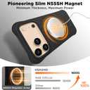 Magnetic for iPhone 17 Pro Case 6.3", Compatible with MagSafe, [Integrated Silicone Camera Control Cover] [Screen Protector], 2X MIL-STD Drop Protection Case for iPhone 17 Pro, Black