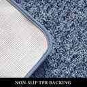 MIULEE Dusty Blue Bathroom Rugs Set 2 Piece, Soft Absorbent Microfiber Bath Mat Set, Non Slip Quick Dry Machine Washable Plush Shaggy Bath Rugs for Bathroom Floor, Tub and Shower, 20"x30"+16"x24"