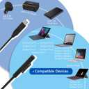 Surface Pro Surface Laptop Car Charger, USB C Car Charger Compatible with Surface Pro 7/6/5/4/3, Surface Laptop Go2/1, Surface Book/Go 3/2/1, Dual USB Port for iPad, Phone, Switch