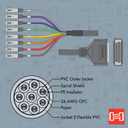 Hosa DTF-803 XLR3F to DB25 Balanced Snake, 9.8 Feet