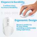Wireless Keyboard Mouse Combo ;Compact Design with Number Pad, Rechargeable, Quiet, 2.4 GHz USB Receiver, Slim Keyboard and Ergonomic Mice Set for Windows Computer Desktop PC Laptop -Silver White