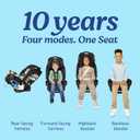 Graco 4Ever DLX Slim 4-in-1 Infant to Toddler Car Seat, Rear Facing, Forward Facing, to High Back Booster & Backless Booster, Slim Car Seat Saves Space & Grows with Child, Thompson MFD: 05-18-26