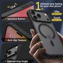 6 x PinLiSheng Magnetic for iPhone 17 Pro Max Case with 1 Screen Protector [Mil-Grade Drop Protection] [Compatible with Magsafe] Shockproof Slim Translucent Matte Protective Phone Case, Black