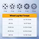 OCPTY 2PCS 5x4.5 to 5x5.5 Wheel Spacers 1.25" Wheel Adapters 1/2" Studs 73mm Center fit for 1982-1990 for Ford for Bronco / 1992-2007 for Ford for Crown Victoria / 2007-2011 for Ford for Edge