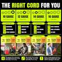 200ft Outdoor/Indoor Extension Cord 12/3 Gauge Extra Heavy Duty 3 Prong SJTW, Waterproof, Flexible Cold-Resistant Long Power Cord,8A 125V 1000W, Yellow by LifeSupplyUSA