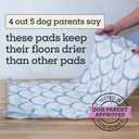 Pet Life Unlimited Smart Prints XXL Puppy Pads for Dogs, Potty Training Pee Pads, 64 Count, 30" x 36", Leak-Proof, Super Absorbent, Quick-Dry, Patterned Pads with Odor Control, Made in USA