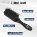 BRUSHZOO Hair Brush Set for Women, Men, and Kids - Detangling Brushes for Curly and Natural 3/4abc Hair, Wide Tooth Comb, Detangler Brush, and Hair Spray Bottle